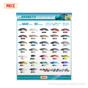 REIZ Automotive Complete Colori completi Sistema di miscelazione